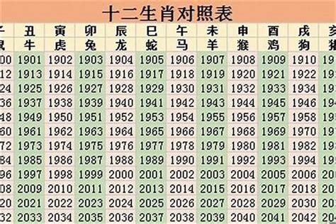 1987年是什么命|1987年出生是什么命 1987年出生的人命运好不好